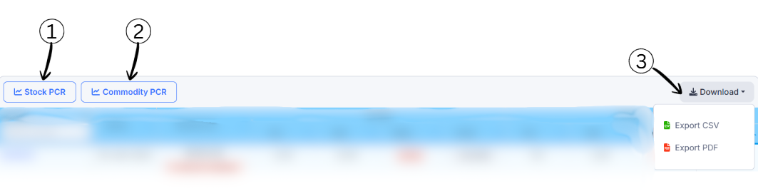 View & Download Options